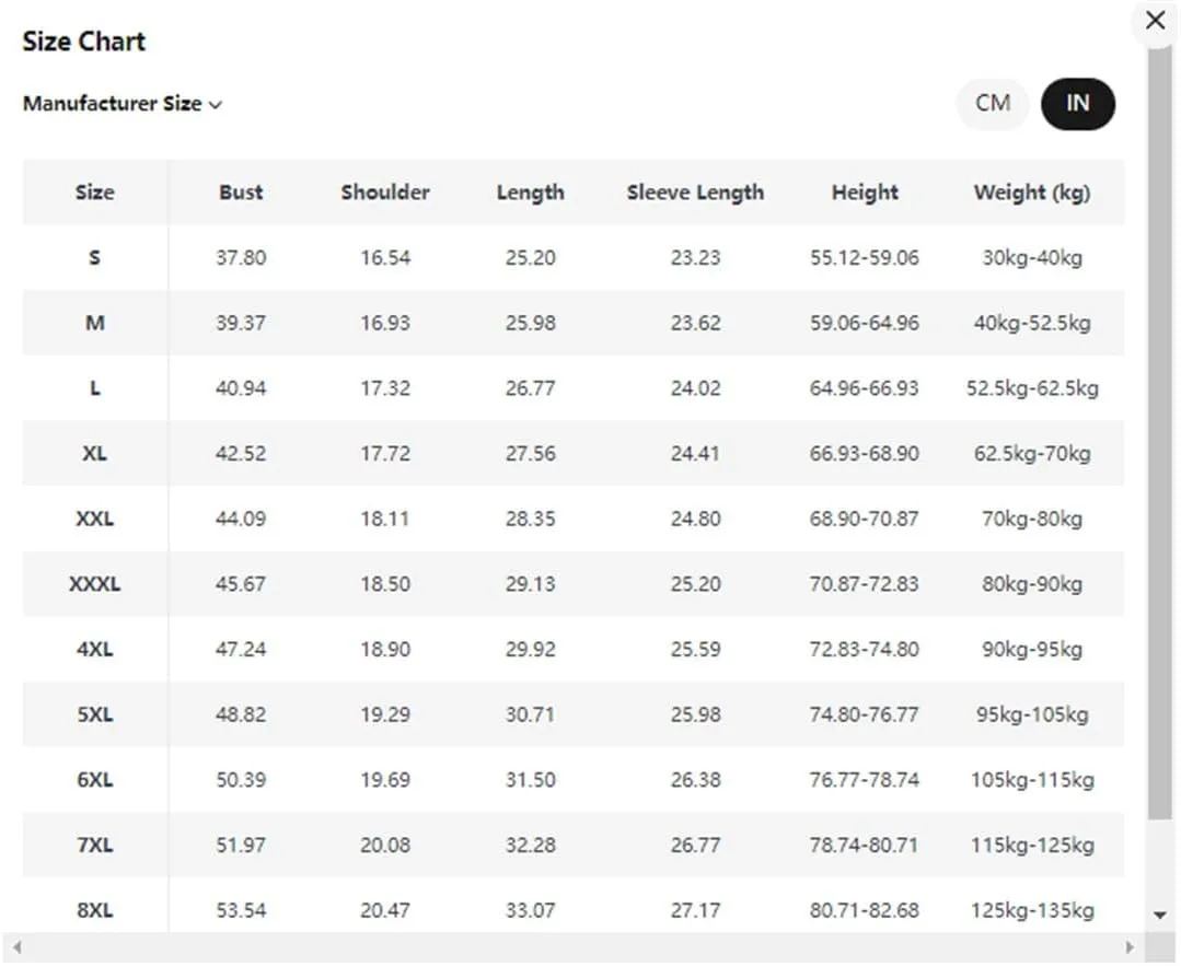 Men's Hot Wind-Resistant Quality Men Clothing Breathable Comfortable Denim Jacket