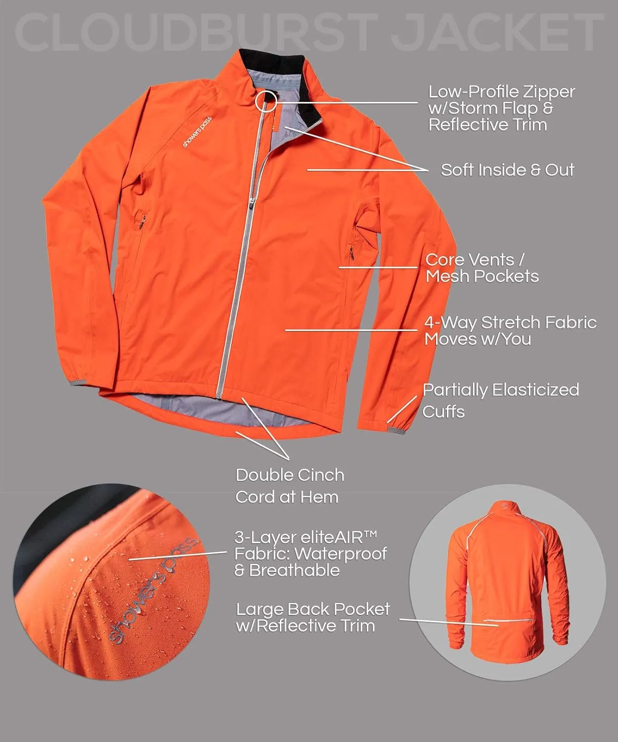 Showers Pass Elite Cloudburst Jacket - Waterproof & Breathable Women's Jacket - Packable Travel Jacket For Outdoor Sports